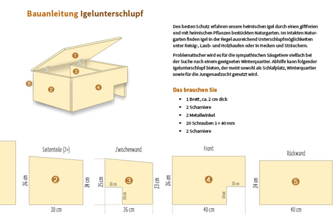 Ausschnitt aus der Bauanleitung für einen Igelunterschlupf - Gestaltung: Christine Kuchem