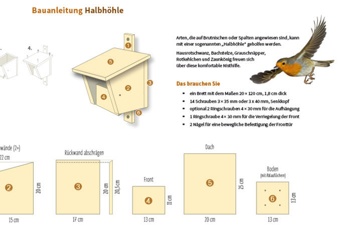 Ausschnitt aus der Bauanleitung für einen Halbhöhlen-Nistkasten